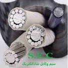 کابل فشار قوی اصل