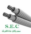 کابل های شبکه هوایی