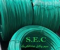 فیبر نوری